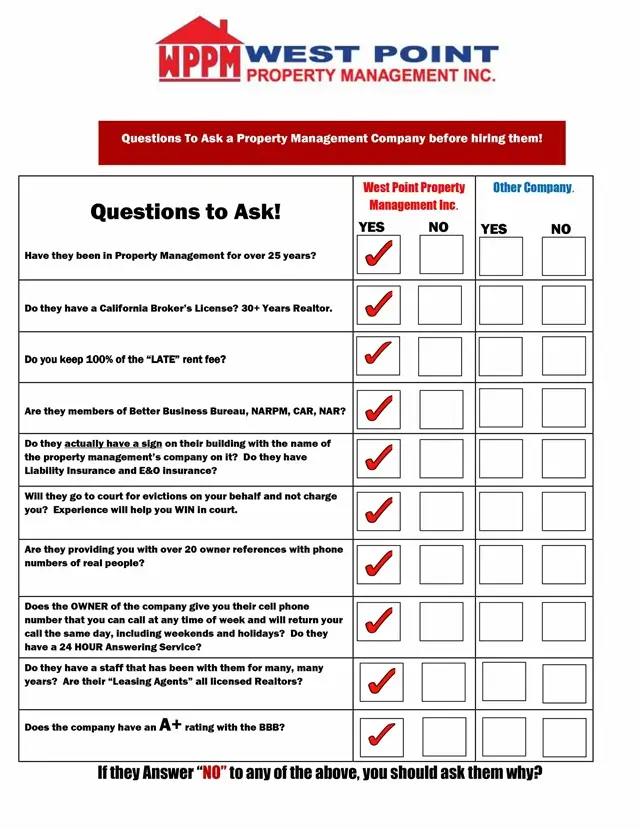 Questions to Ask Property Management Companies